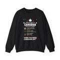 Unisex Sweatshirt -Canadian Inventions