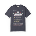 Proudly Canadian T-Shirt- Invetions