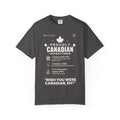 Proudly Canadian T-Shirt- Invetions