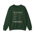 Motivational Unisex Sweatshirt -Words