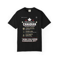 Proudly Canadian T-Shirt- Invetions